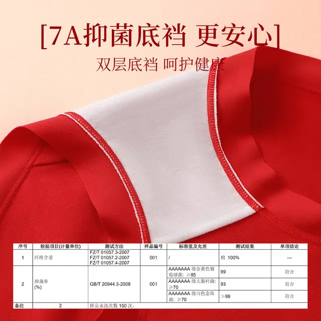 润微 蛇年本命年鸿运小胸聚拢调整型收副乳婚嫁文胸三角内裤中筒袜内衣裤礼盒 女款 大红色