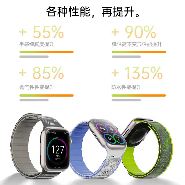YOUNGKIT iwatchs8apple watch7s6S7