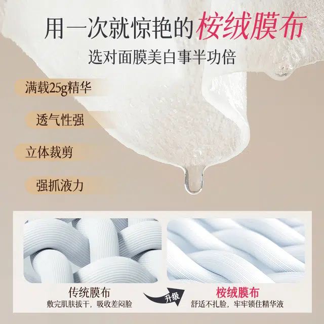 一水间 面膜洁面组合套装 晒后修复滋润美白防晒 精简护肤  夏季必备组合 面膜/洗面奶/防晒套装