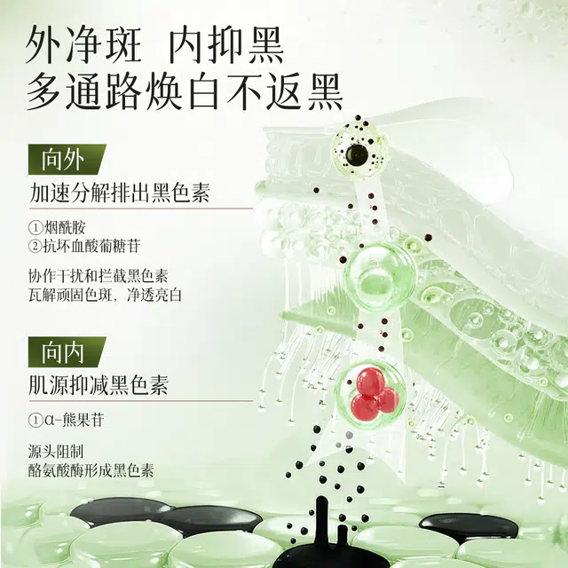 120ml+100ml+120g