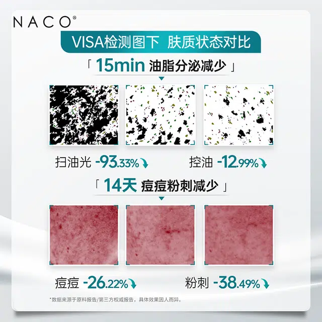 NACO 50ml
