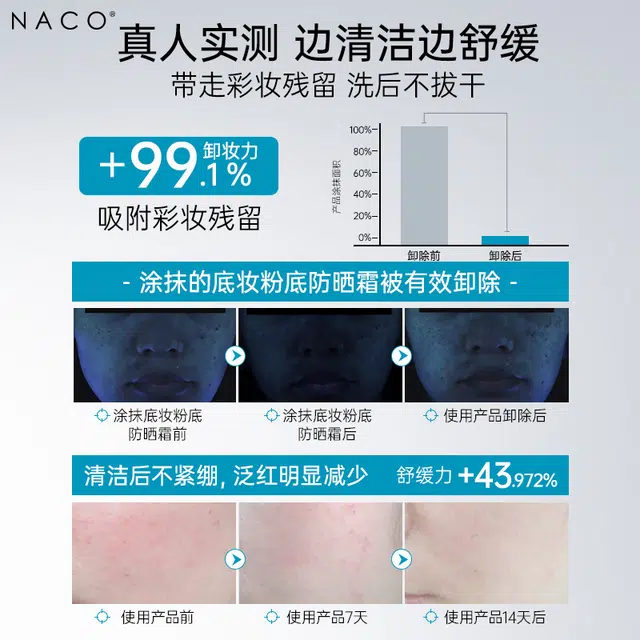 NACO 100g