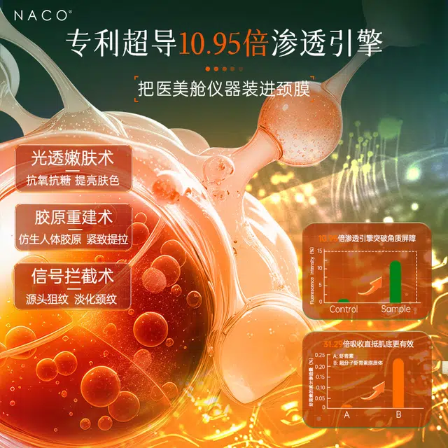 NACO 7g*5+1.5ml*5