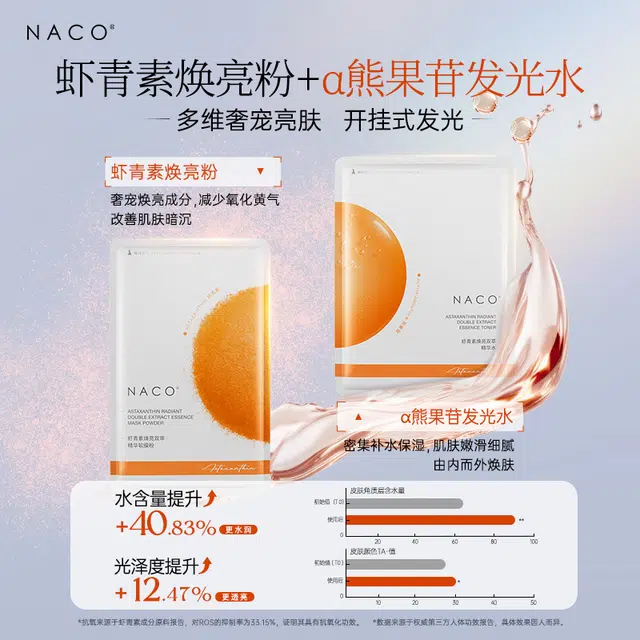 NACO