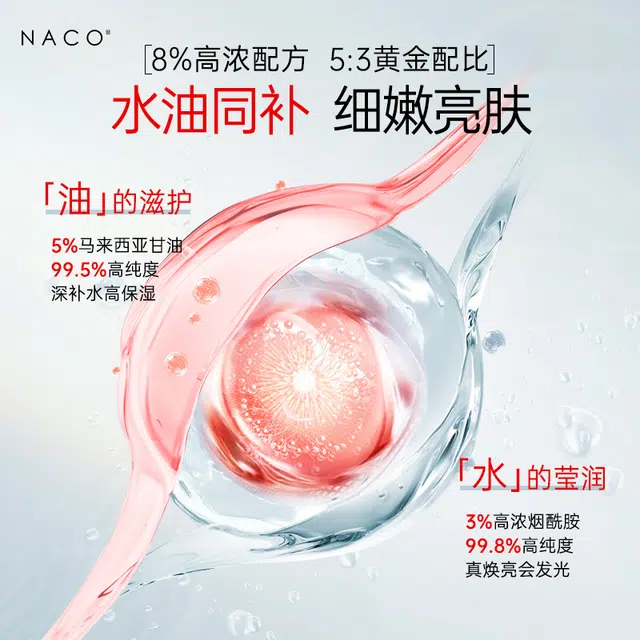 NACO