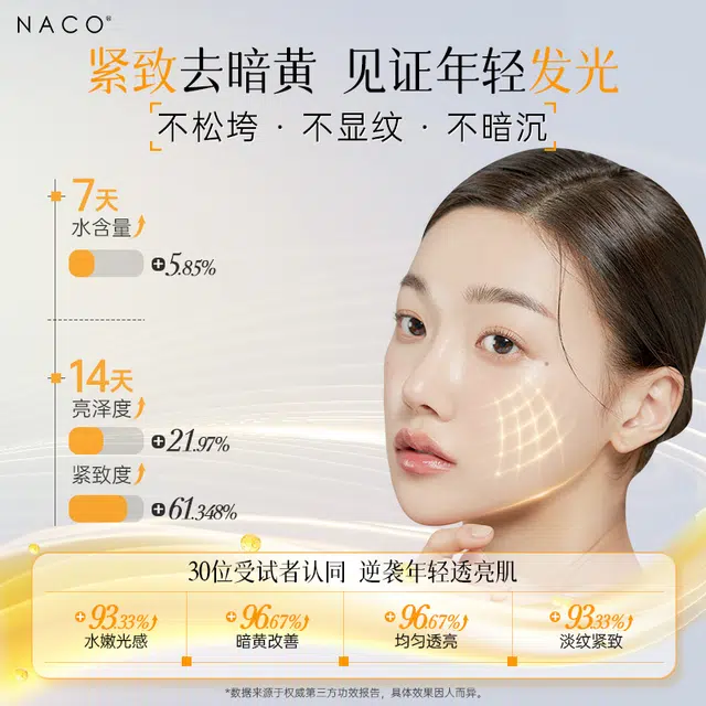 NACOVC