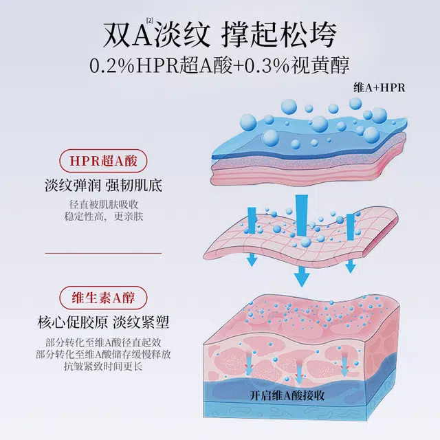 金蛇双抗焕亮精华油蛇油眼油 舒缓紧致保湿修护抗皱