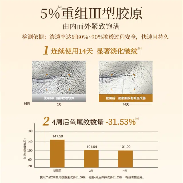金蛇 多效水光油膜面膜+抗皱精华冻膜免洗面膜 保湿淡纹紧致
