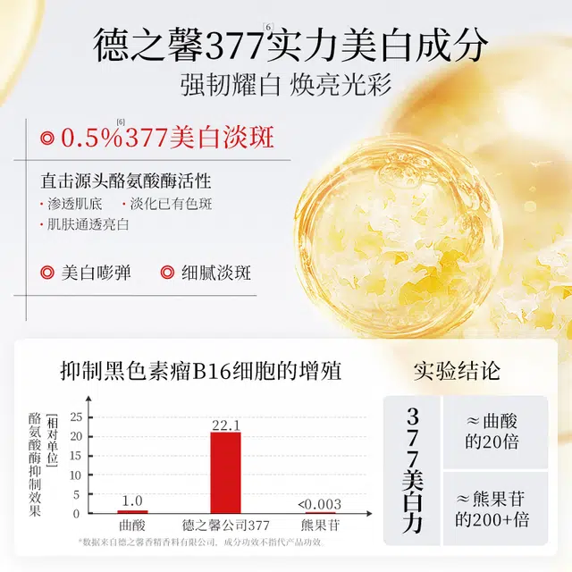 金蛇抗皱美白多效精华液面部精油 祛斑紧致 烟酰胺提亮肤色淡斑 多种肤质