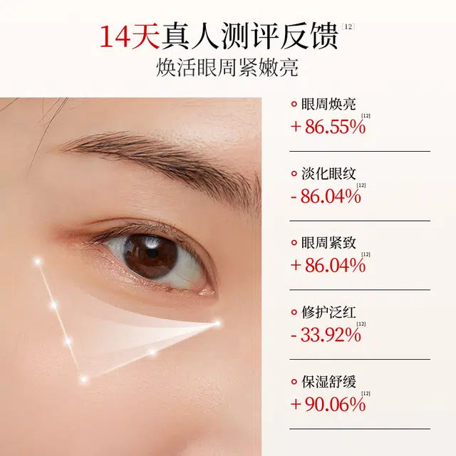 金蛇 多效抗皱眼部护理套装 淡纹维稳紧致抗氧化
