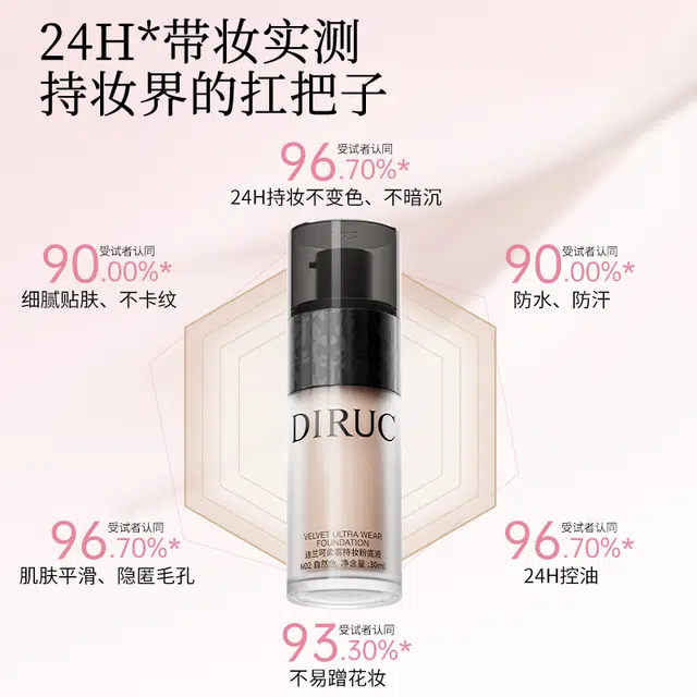 DIRUC 2ml+3ml