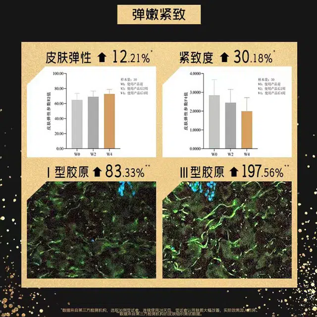 言之有物 玻色因抗皱面霜 抗糖紧致修护抗氧化淡化细纹