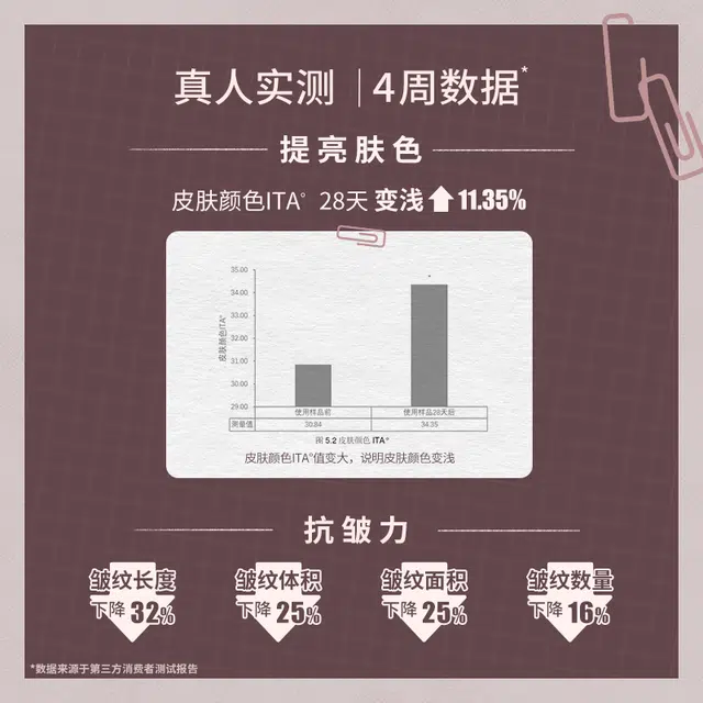 言之有物熬夜救星面部精华液 二裂酵母  修护抗皱提亮紧致维稳舒缓 改善暗沉
