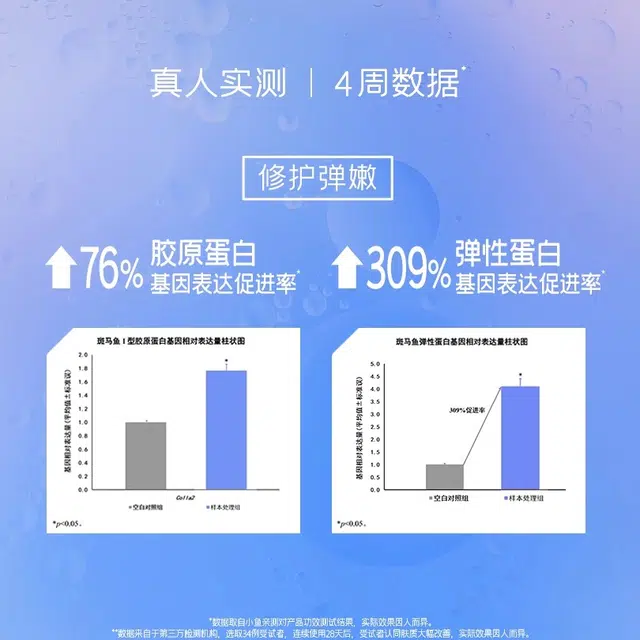 言之有物 玻色因面膜 紧致保湿