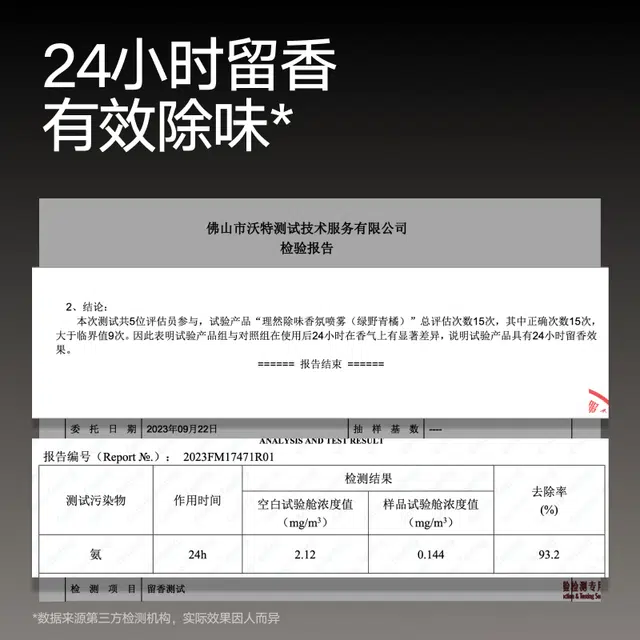 理然 除味香氛香膏