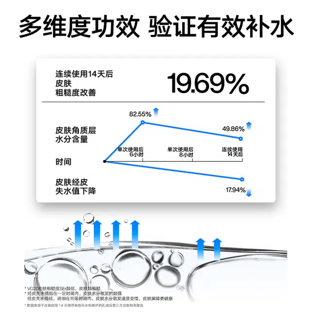 理然 舒缓保湿深层补水 清爽控油水乳男士护理套装 收缩毛孔清洁滋养
