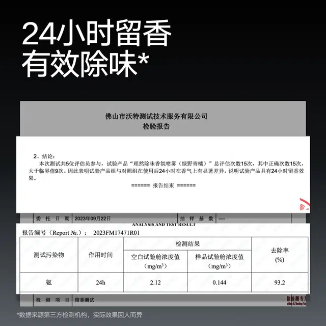 理然 除味香氛香膏