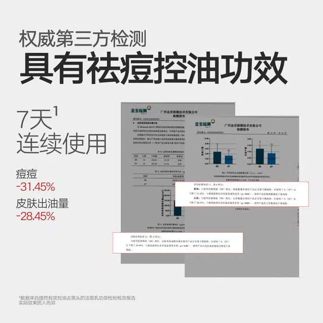 理然 洗面奶男士专用 祛痘控油清洁
