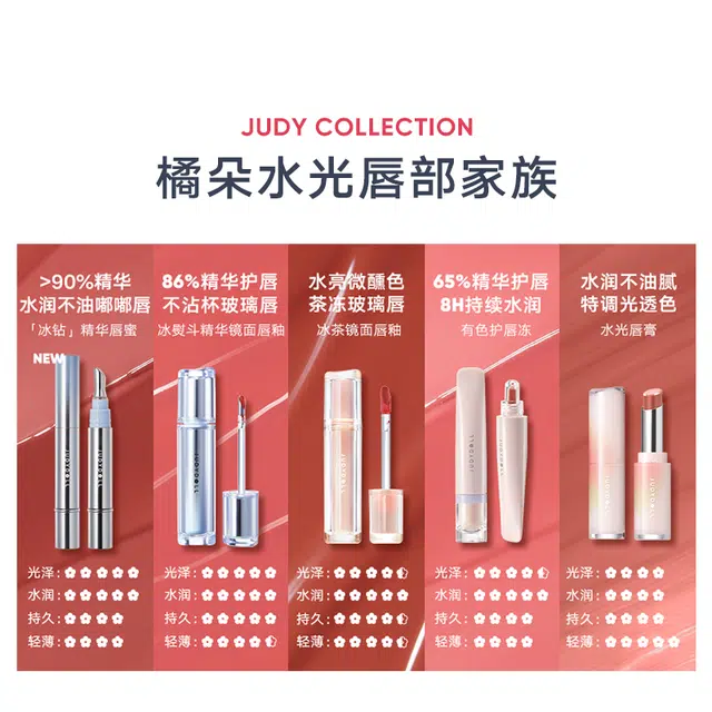 橘朵 冰钻精华唇蜜 镜面 玻璃唇亮泽气色淡化唇纹 三支装