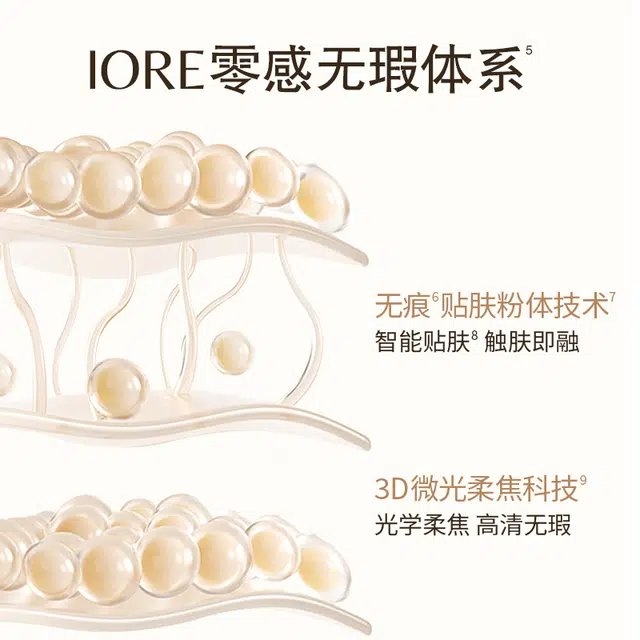 IORE 35ml