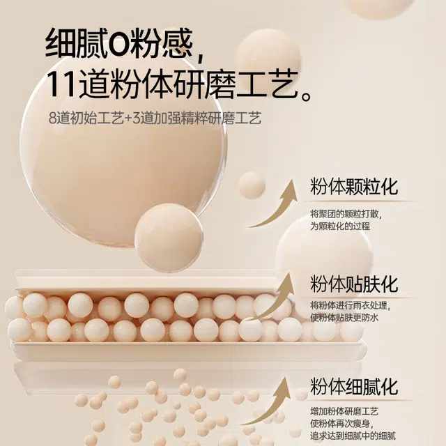 BB 14g+7.2g+10g+2.5g