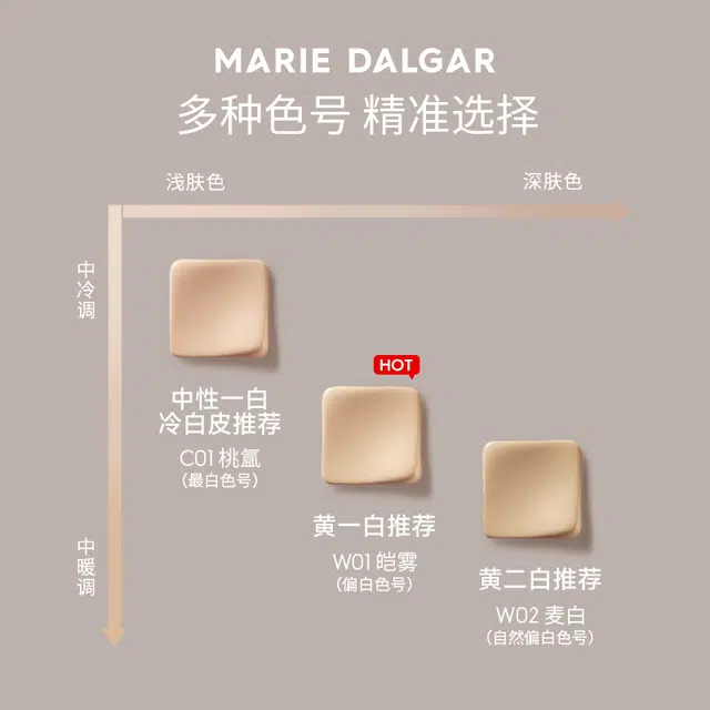 玛丽黛佳 种籽织脉系列 贴肤锁妆柔光肌粉底液气垫 清透奶油肌不脱妆清透滋润修饰肤色保湿持久控油提亮肤色自然 干皮
