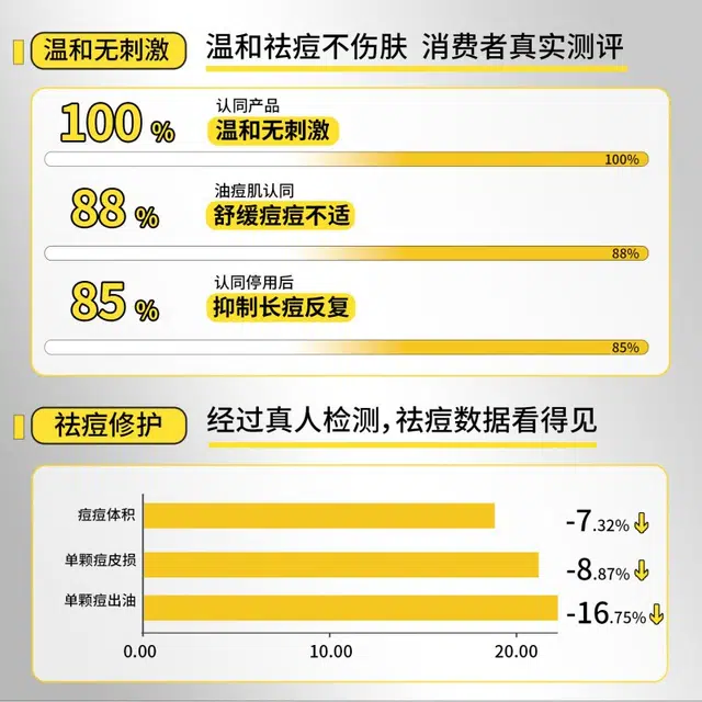 浣颜 舒缓淡化凝胶套装 祛痘淡痘印修护