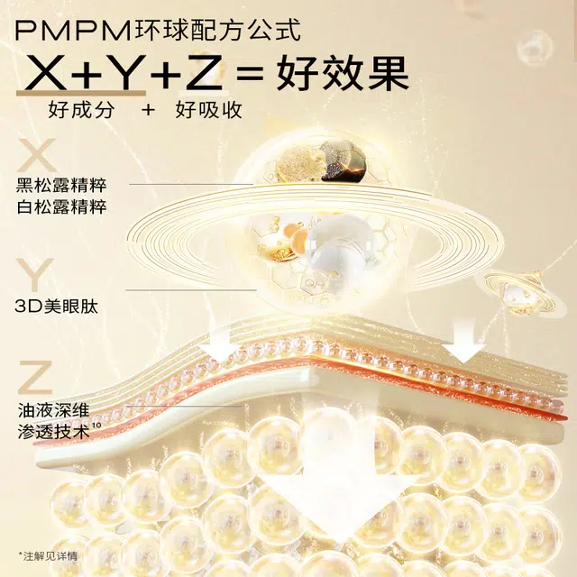 PMPM