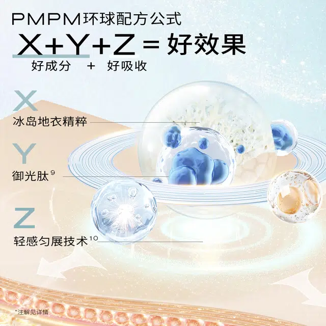 PMPM