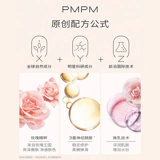 PMPM