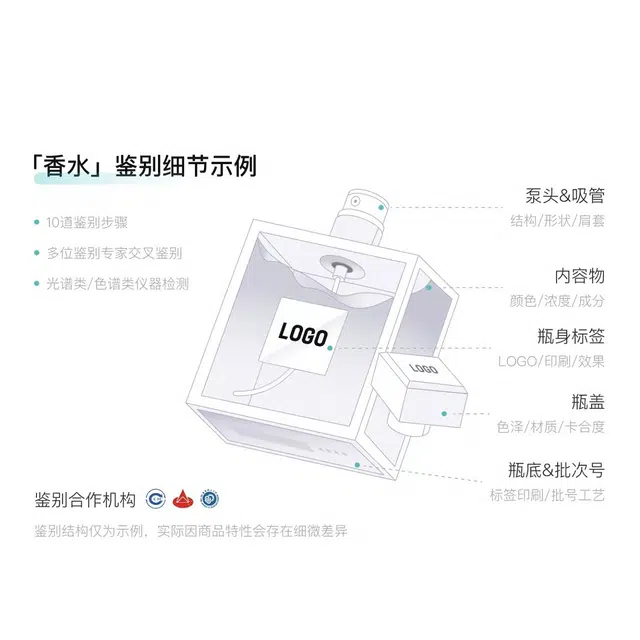 MYWAY EDP