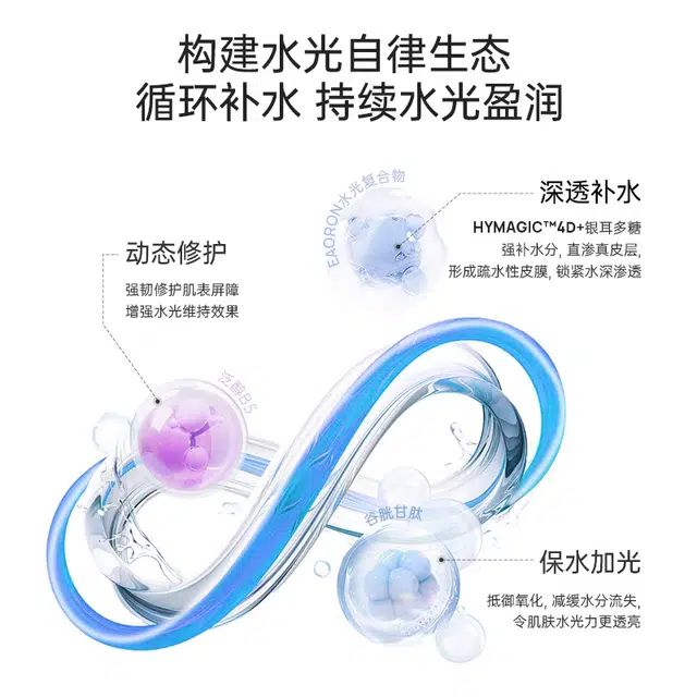 eaoron 25ml*5*325ml*5*5