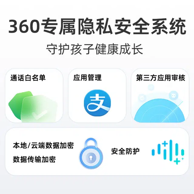 360 9xsp - 4G