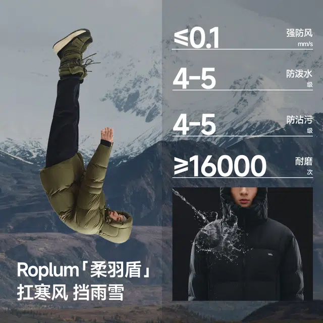 蕉下 时尚简约保暖抗湿冷蓬松防水防寒防风锁温可机洗羽绒服 男款