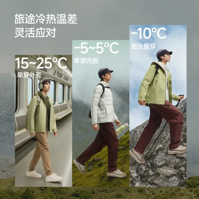蕉下  轻便通用时尚简约经典三合一冬季  防水防风保暖冲锋衣 男款