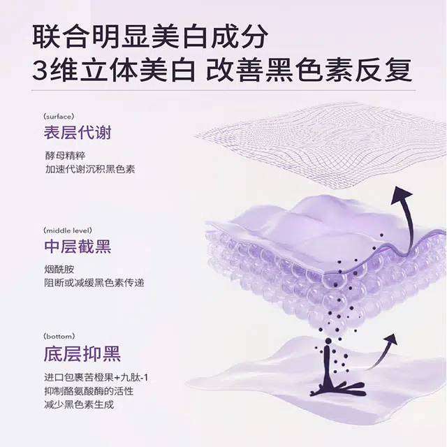 120ml