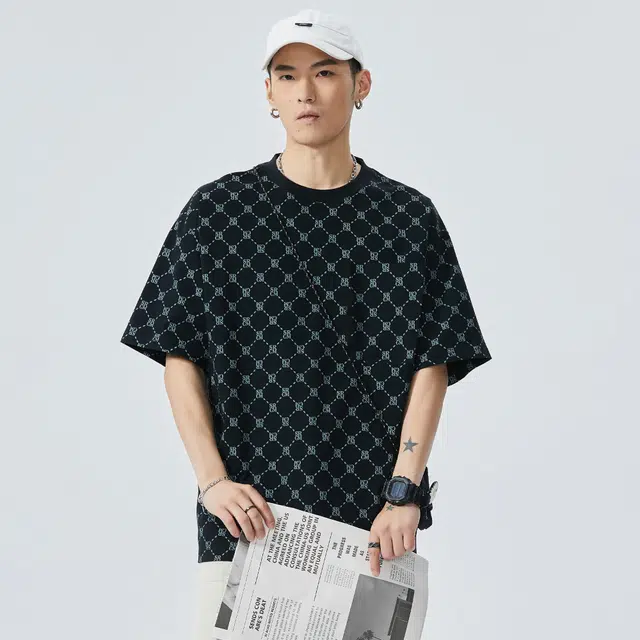 SCRM T