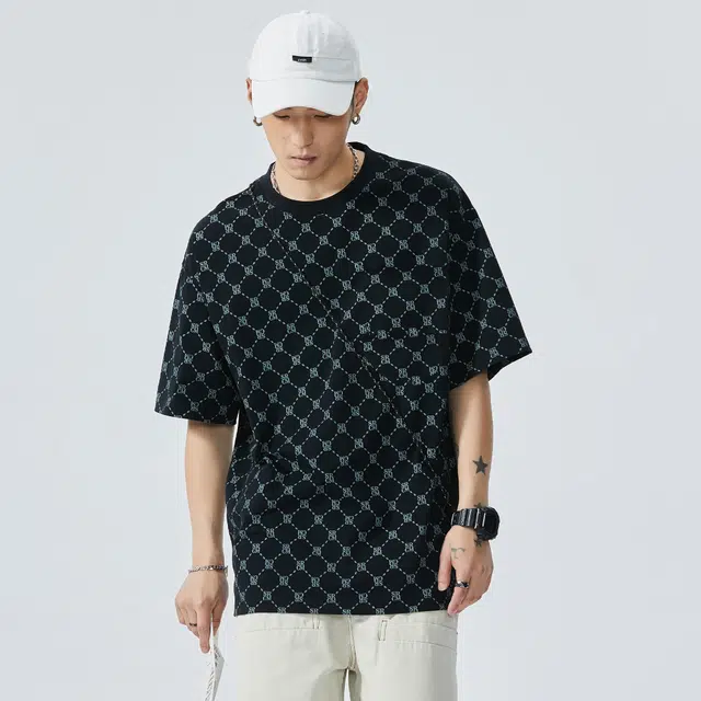 SCRM T