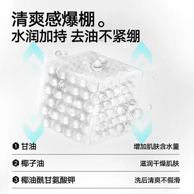 左颜右色 四棱镜祛痘长效控油洗面奶清爽不紧绷去黑头降低黑色素沉淀烟酰胺提亮肤色 洁面乳组合护肤套装 滋润补水清洁收缩毛孔
