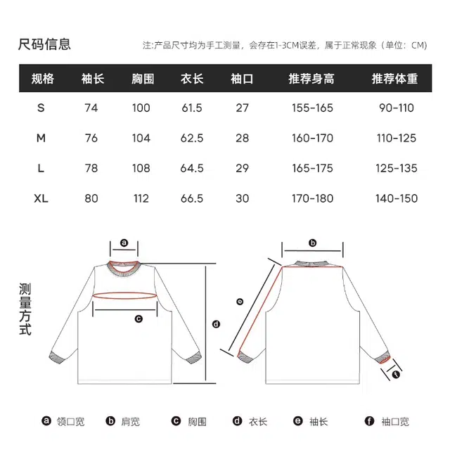 Rappeye T