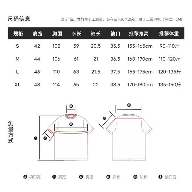 Rappeye Polo