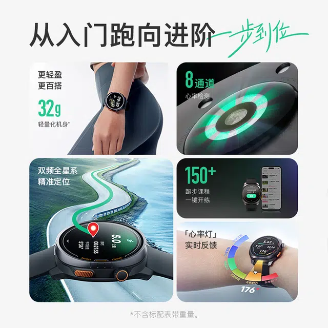Keep Watch Pilot 1 app GPS