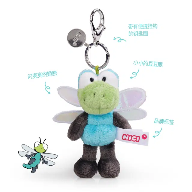 NICI 10cm