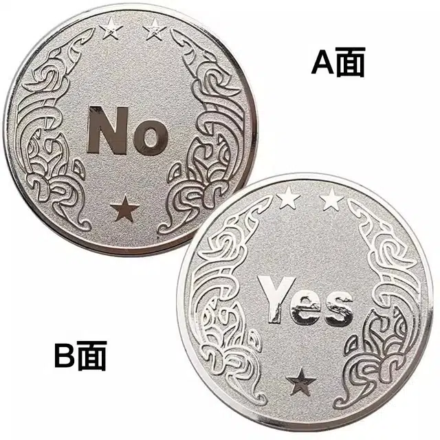 YESNO