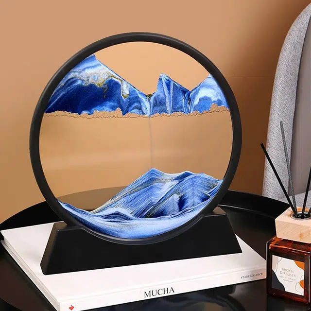 3D