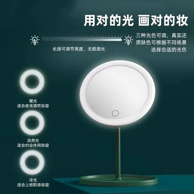 LED