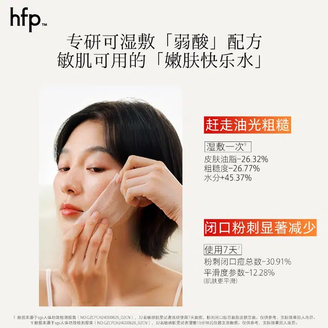 HFP