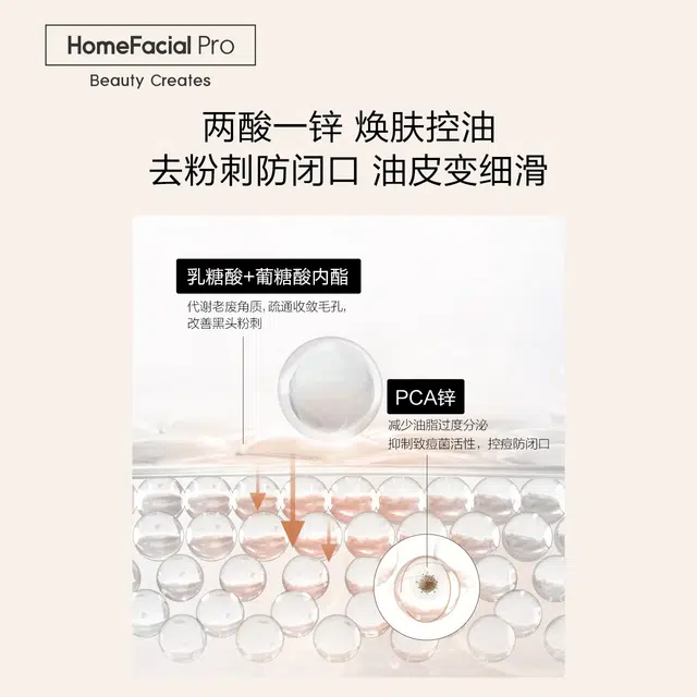 HFP