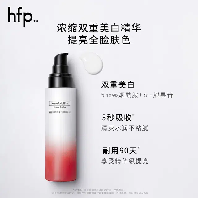 HFP