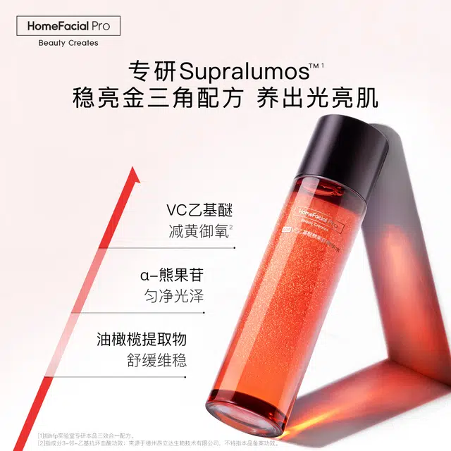 HFP VCA CA